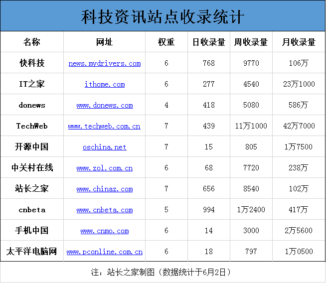 廈門網站建設 廈門網站建設