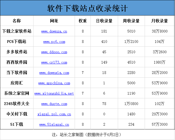 廈門網站建設 廈門網站建設