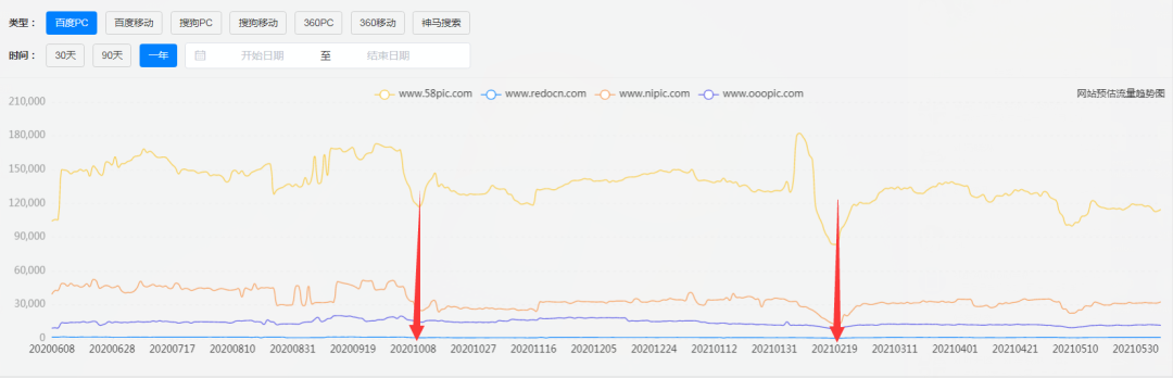 廈門網站建設 廈門網站建設